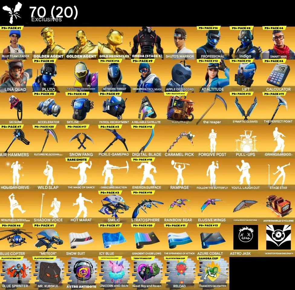 F917 299 Skins, Psycho Bandit, Hot Marat, Tart Tycoon, Prodigy, Deadpool, Full Access, Rare Exclusives 